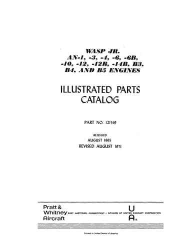 Pratt & Whitney Aircraft R-985 Series