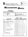 Astronautics Corp Of America Pathfinder Autopilot Systems Maintenance Manual (part# AUPATHFINDER-MC)