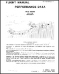 McDonnell Douglas KC-10A Performance Manual (part# TO 1C-10(K)A-1-1)