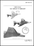 McDonnell Douglas F-4F Flight Manual (part# GAF 1F-4F-1)