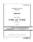 McDonnell Douglas F-102A & TF-102A 1963 Maintenance Manual (part# 1F-102A-2-13)