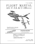 Cessna U-3A, U-3B Flight Manual (part# 1U-3A-1)